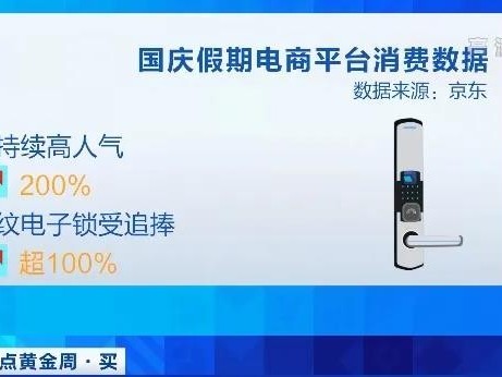 “中秋·国庆” 消费大数据，全自动智能锁受追捧，关注度提升超100%